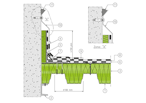 2.4 - NON WALKABLE FLAT COVERING
CORRUGATED METAL SHEET SUPPORT,