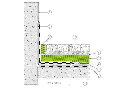 3.1 - PASSABLE WALKABLE COVERING
CONCRETE AND MASONRY SUPPORT: thermal insulation – self-blocking,