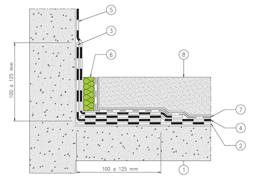 3.3 - PASSABLE WALKABLE COVERING
CONCRETE AND MASONRY SUPPORT: with no thermal insulation – traditional reinforced
concrete flooring,