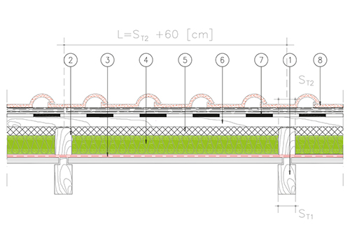 5.2 - COPERTURA VENTILATA CON MANTO
IN TEGOLE DI LATERIZIO O CEMENTO
SUPPORTO IN LEGNO,