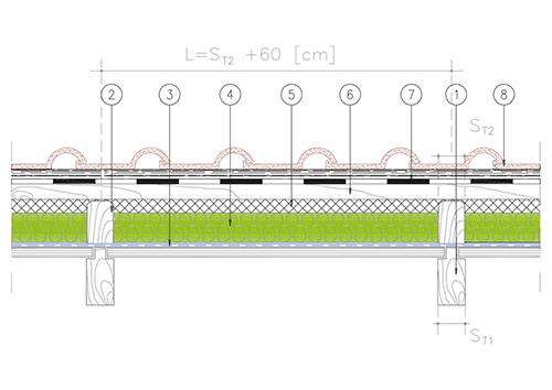 5.3 - COPERTURA VENTILATA CON MANTO
IN TEGOLE DI LATERIZIO O CEMENTO
SUPPORTO IN LEGNO,