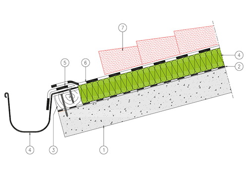 5.4 - GABLED ROOF
CONCRETE AND MASONRY SUPPORT: COUPLING PANEL – ROOF TILE PROTECTIVE COVER,