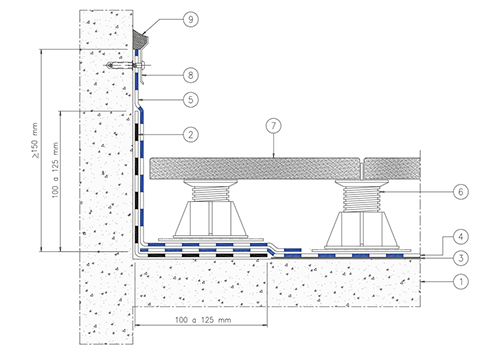 9.2 - NON-INSULATED WALKABLE COVERING
CONCRETE AND MASONRY SUPPORT: thermal insulation – traditional tile
flooring,